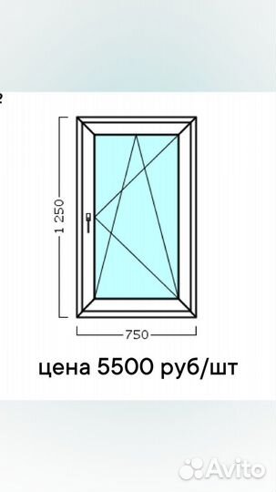 Пластиковые окна двери