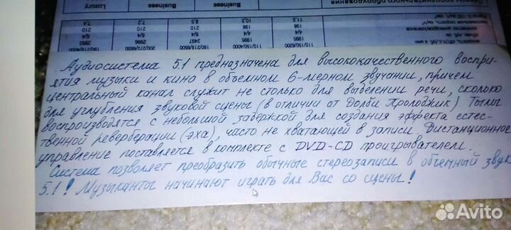 Настройка и доработка аудиосистем