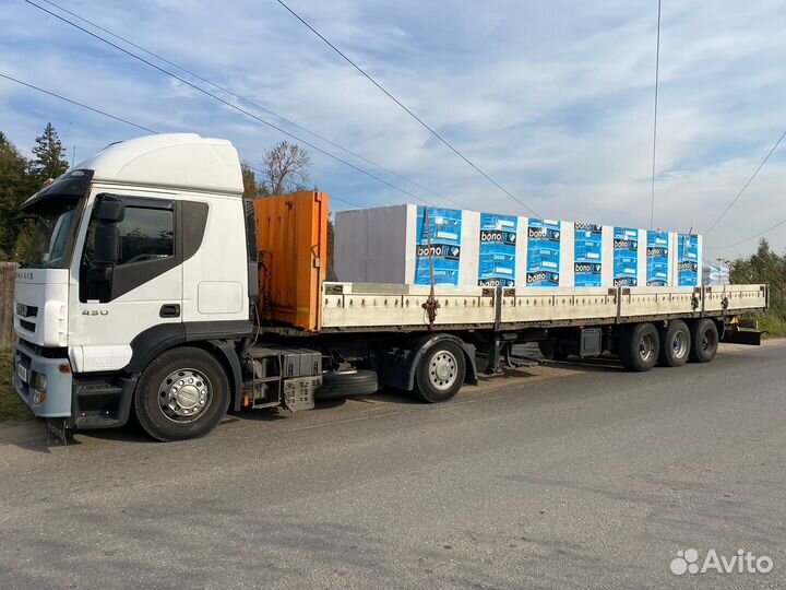 Газоблок D600