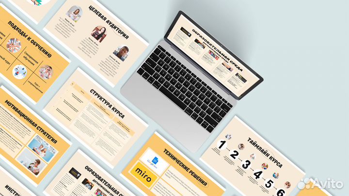 Создание презентации, гайда, чек-листа