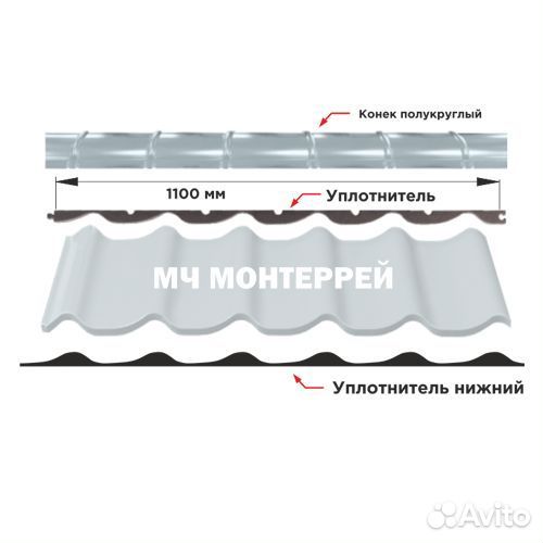Уплотнитель для металлочерепицы монтеррей за п.м
