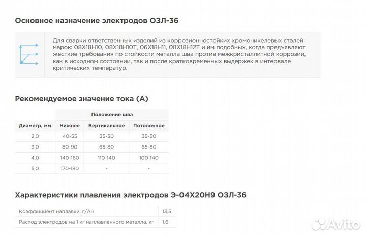 Электрод сварочный озл-36 Э04х20н9 4мм