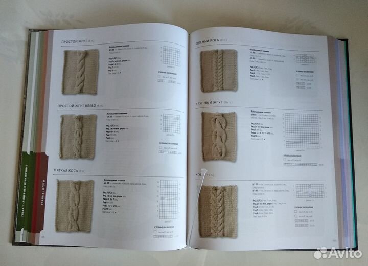 800+ узоров для вязания на спицах.Словарь-тезаурус