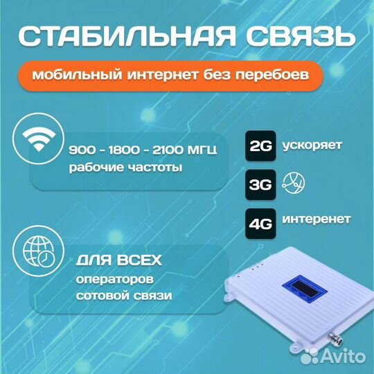 Усилитель мобильной связи и интернета 2G/3G/4G