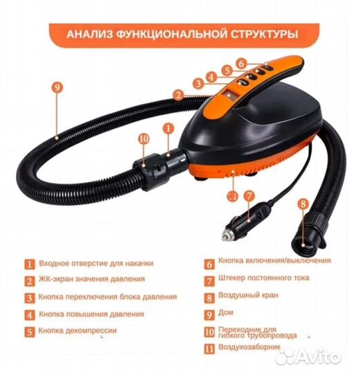 Насос электрический для сап sup лодки каяка