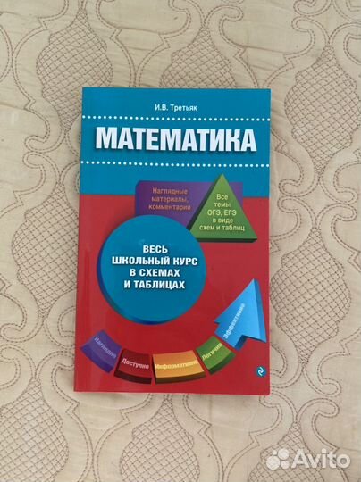 Справочник по математике для школы