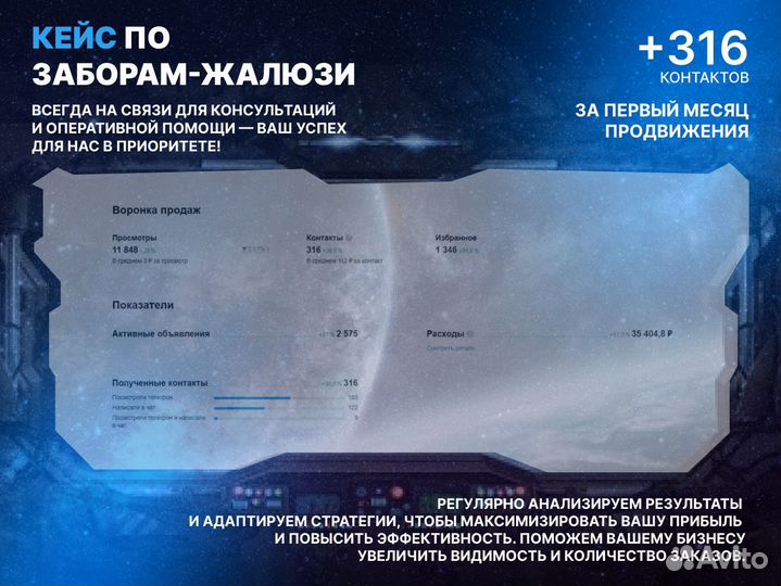 Авитолог с которым легко работать