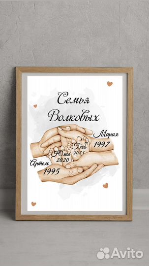 Постер, метрика