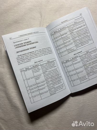 Книга «5 тренинговых программ «под ключ»