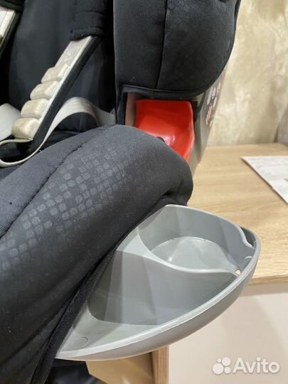 Детское автокресло britax evolva 1-2-3