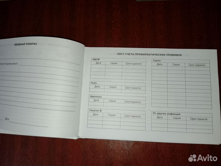 Амбулаторная карта