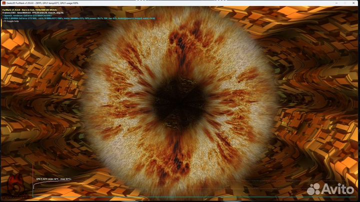 Видеокарта 2 gb gddr5