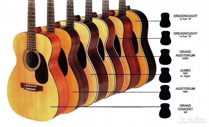 Гитары от 3.800 и Укулеле, Классик, Акустик и тд