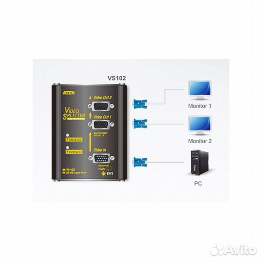 Разветвитель электронный svga