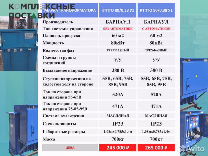 Бетонный прогрев ктпто 80 У1