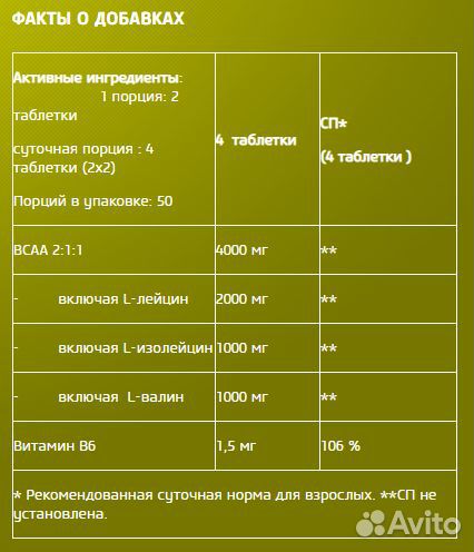 Аминокислоты BioTech USA bcaa + B6, 200 таб