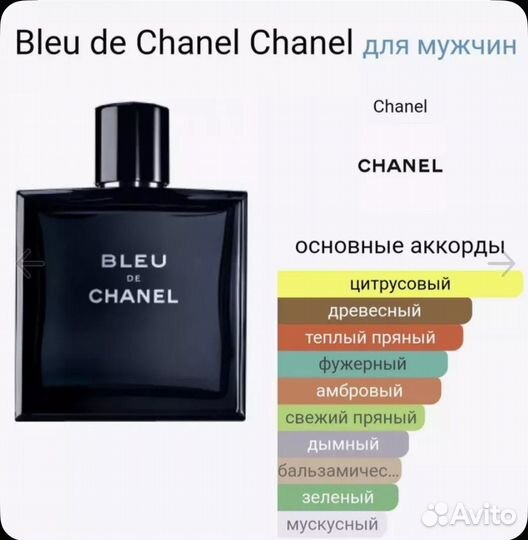 Blue de chanel