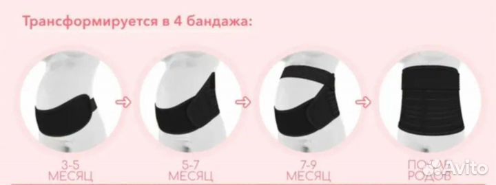 Бандаж для беременных и после родов