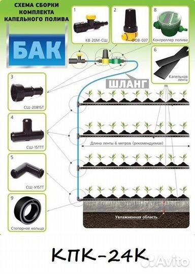 Капельный полив для растений (с автоматикой и без)