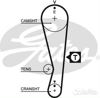 Ремень грм gates 5318XS (T212) 5318XS Gates