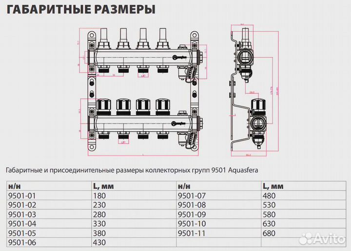 Группа коллекторная нерж 5 вых Aquasfera 9501-04