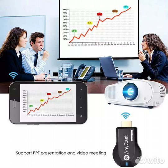 Подкючить смартфон к телевизору