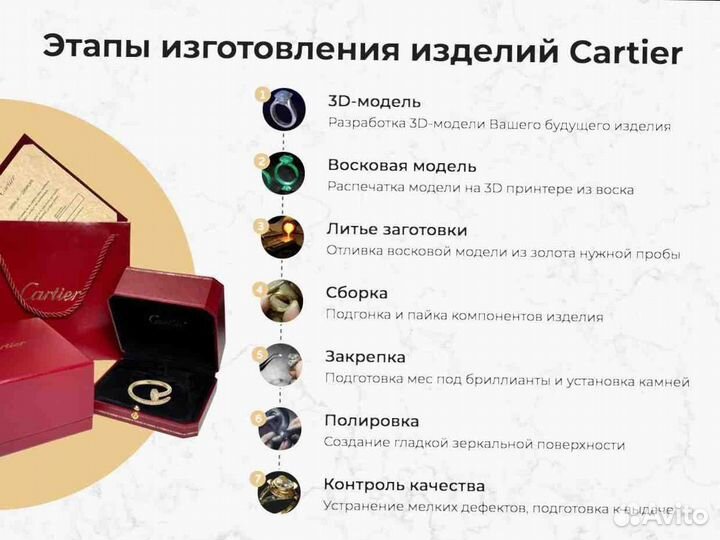 Кольцо Panthere de Cartier