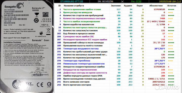 Жесткие диски