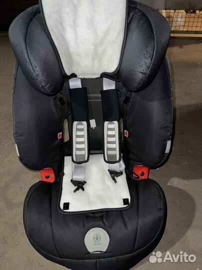 Автокресло Britax romer evolva 1 2 3 (9-36kg)