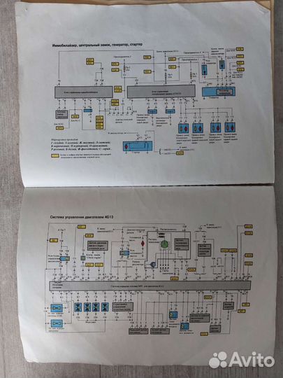 Руководство по ремонту и эксплуатации Mitsubishi