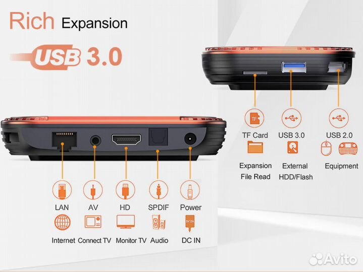 TV приставка smart tv box Vontar x4