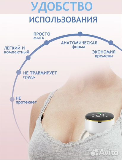 Молокоотсос портативный