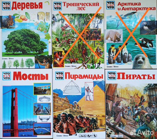 Детская энциклопедия Что есть что