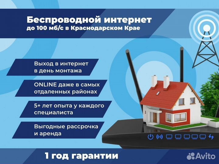 Беспроводной интернет набор № для дома