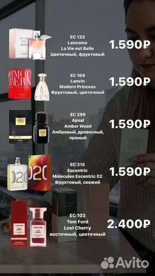 Духи на распив