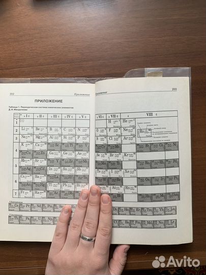 Справочник по химии для егэ
