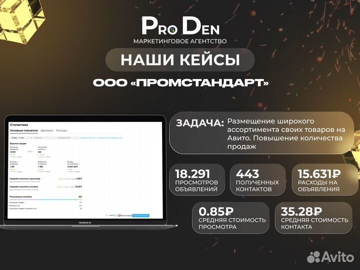 Авитолог. Услуги авитолога. Продвижение бизнеса