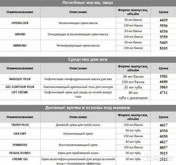 Гель-скраб Nettoyant Gommant Marin 500 мл Gernetic