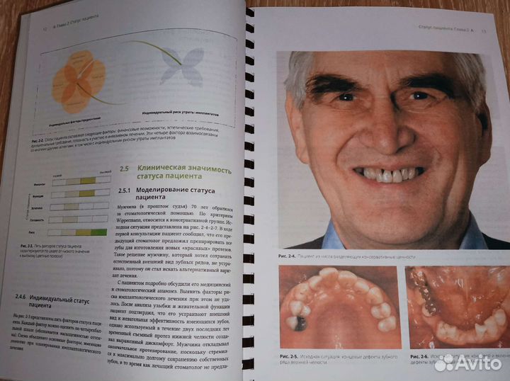 Книги по cтоматoлогии