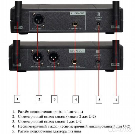 Радиосистема ECO by volta U-1H (520.10) v.2017