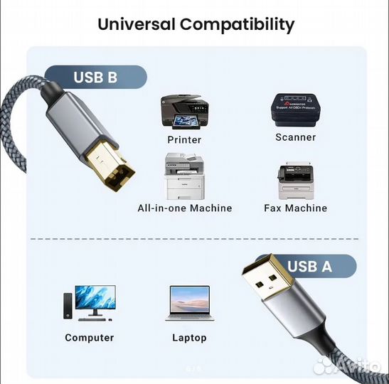 Кабель USB2.0 USB A(m) - USB B(m)