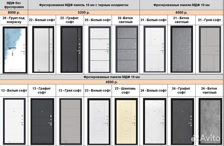 Дверь входная белая Роял