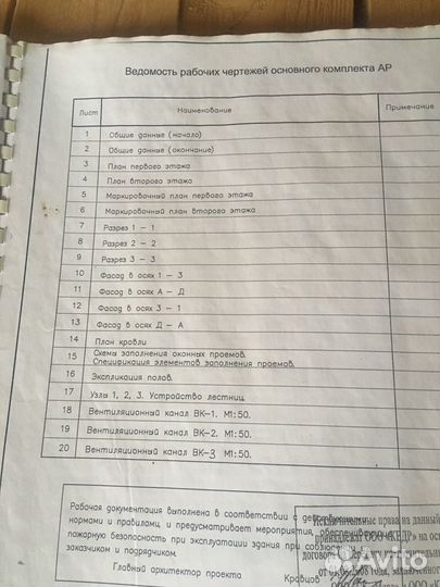 Проект индивидуального жилого дома 154 кв. м