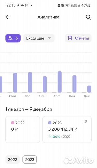 Цветочный магазин