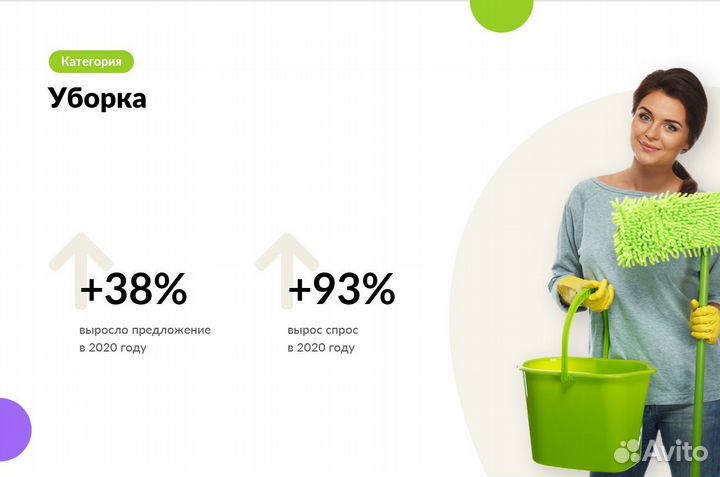 Авитолог / Услуги Авитолога