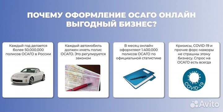 Бизнес на страховании с прибылью от 60.000