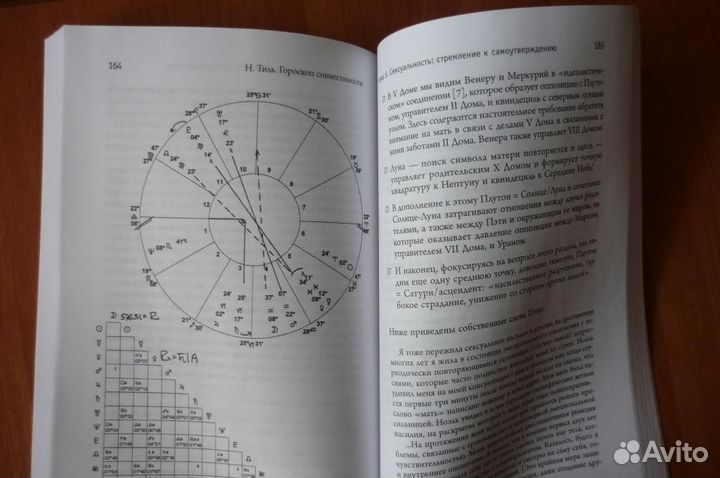 Ноэль тиль. гороскоп совместимости