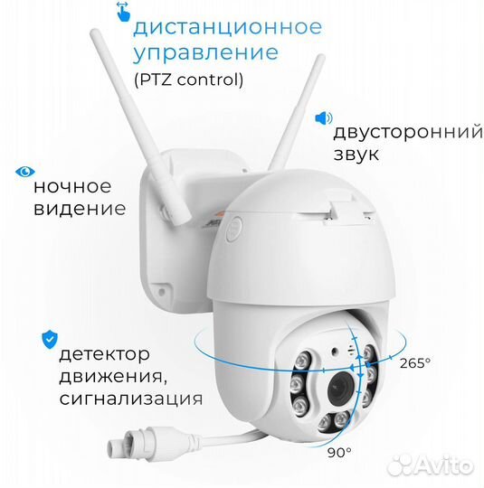 Комплект видеонаблюдения