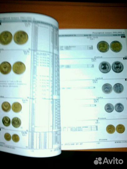 Каталог Монеты РСФСР СССР России 1921-2018 г