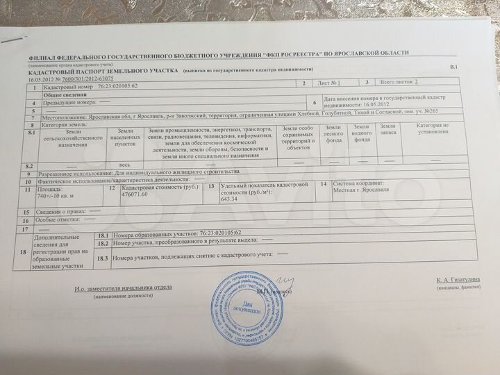 Участок 7,4 сот. (ИЖС)